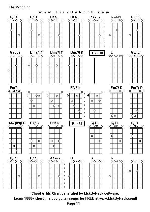 Chord Grids Chart of chord melody fingerstyle guitar song-The Wedding,generated by LickByNeck software.